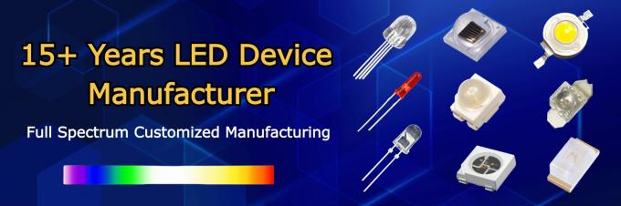 latest company news about How LED Beads Enhance Lighting Efficiency and Design  0