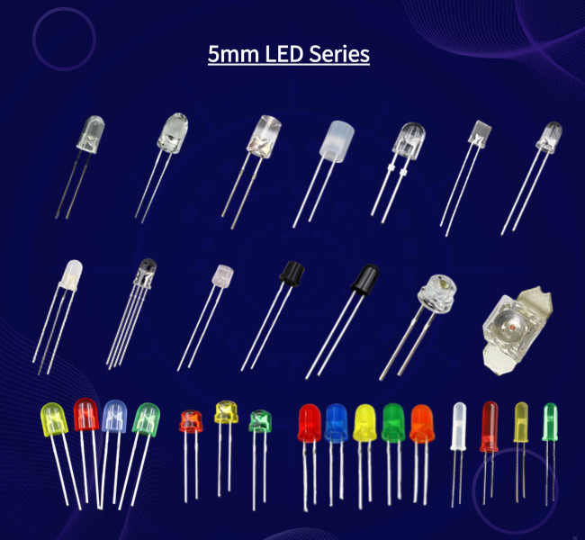 Latest company news about Types of LEDs