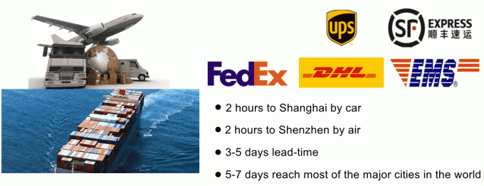 White Color Clear Ball Head SMD 3528 LED 6000-8000K 7-8LM 30deg 70mW For Outdoor Lighting 3