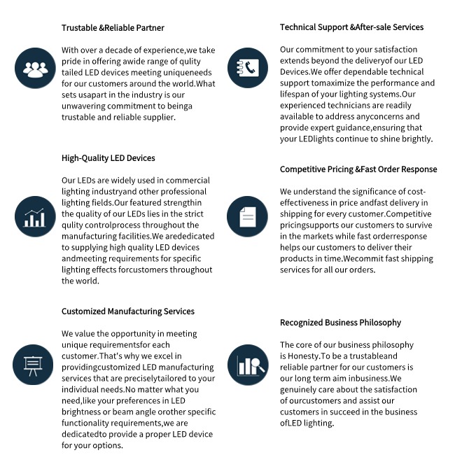 Traffic Warning Light LED Diode 5mm Round Head 620nm 12000mcd Short Pins With Stopper 5