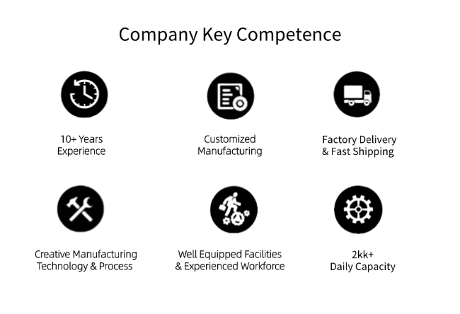 5mm Tinted Yellow Color 585-595nm Round Head With Flange 200-300mcd 60 Deg Lamp Bead 7
