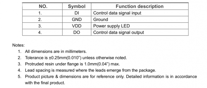 SK6812 12mm 4 In 1 GRGBW Full Color Diffused Round Head 60 Deg Addressable Pixel LED Diode For LED Pixel Screen 1