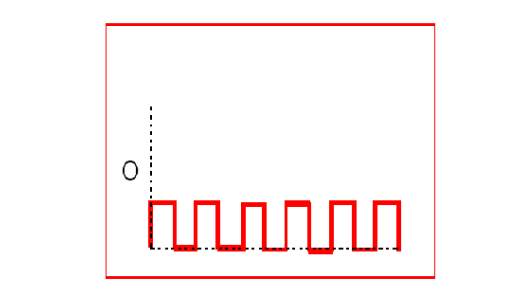 1.5Hz Flash LED Clear Lens 605nm Orange LED Diode 30 Deg 3mm Through Hole Blink LED Product 1