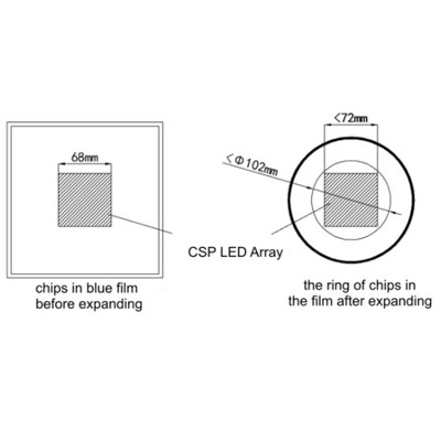 1.0*0.5mm Wafer Packaging 1005 CSP Chip LED Chip 1800-6500K For Smartwatch Automotive Interior Lighting