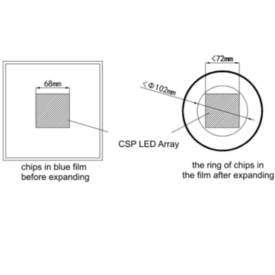 0.7x0.4x0.3mm 0704 CSP Chip 1800-6500K Good Heat Dissipation LED Chip For Signal Luminaire