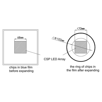 0.8x0.5x0.4mm 0805 Flip Chip Framed Auxiliary Electrode CSP LED For Outdoor Displays