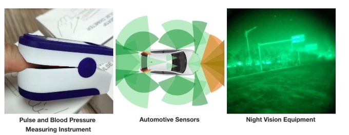 RoHS Infrared Epileds Dual Chip 90deg Copper Holder Golden Wire 3W/5W High Power IR LED 940nm 2